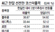 2분기 답답한 코스닥…그래도 빛난 상장사는 있다