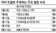 엇박자 與野…6월국회 꼬였다