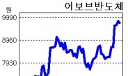 정책이슈에 춤추는 사물인터넷주, 다시 랠리 펼치나