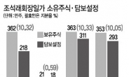 효성家에 무슨 일이?