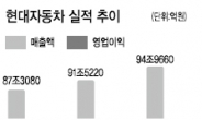 <줌인 리더스클럽> 中 신공장 새 성장동력 발판…품질경영으로 글로벌 강자 ‘우뚝’