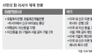 알맹이 없는 안보리 결의…서방 ‘푸틴 옥죄기’ 출발부터 삐걱