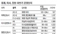 위례 ‘입지 · 교통 탁월’…미사 ‘그린 프리미엄’