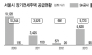 집값 상승 기대難 - 자금력 부족하다면…장기전세 · 공공임대가‘답