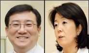 서울아산병원 의료진, 세계최초 면역억제제 부작용 유발 유전자 발견해