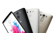 LG G3, 레드닷 디자인어워드 ‘3관왕’