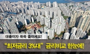 “최저금리은행 연3%금리 쉬워 ” 주택·아파트담보대출금리비교사이트 인기