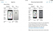“아이폰ㆍiOS8과 친해지세요” 애플 공식 가이드 배포