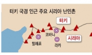 美공습 앞둔 시리아 난민 ‘국경 대탈출’