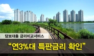 “최저금리 연3% 찾기 쉬워” 주택·아파트담보대출 금리비교사이트 인기