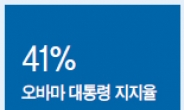 [데이터랩]치밀하게 판 키운 오바마, 출구없는 베팅?