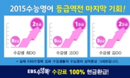 2015 수능 막바지, 외국어영역 등급 역전을 노려라