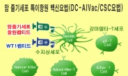 암 치료 면역요법 센신병원, 암 줄기 세포치료 암 치료의 새로운 해법