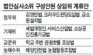 6개 상임위 올스톱…국회 무늬만 개회