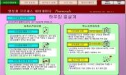 전자기기 냉각 ‘열설계 솔루션’ 나왔다