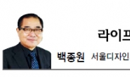 <라이프 칼럼-백종원> 창조경제의 바탕, 서울