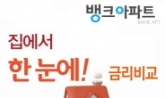 “특판금리 연3% 찾기 쉬워” 주택·아파트담보대출 금리비교사이트 인기