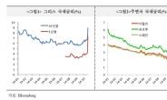 유로존 위기 진원지 그리스 또