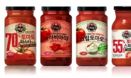 백설 파스타 소스, ‘레시피 마케팅’ 효과 톡톡