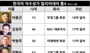 [슈퍼리치-DATA&DATA] 한국의 비상장 빌리어네어 톱4 누구?