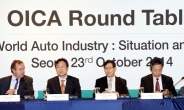 OICA 라운드테이블 개최, “미래車는 친환경차가 대세…적극적인 정부 도움 필요해”