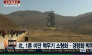 주한미군 사령부 “북한 핵탄두 소형화 능력 갖췄다”