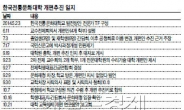 한국전통문화대 개편안 ‘홍역’… 학생 · 교수 논의 철저 배제 논란