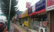 평택에서 서울이 20분, 길이 열리니 사람오고 돈이 보인다.