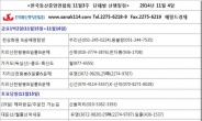 2014년 11월 셋째주 산행일정