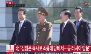 北 최룡해 김정은 특사, “중국 대신 러시아?“
