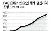 식탁 점령한 양식생선 가격 ‘펄떡펄떡’…양식 소비, 자연산 첫 추월