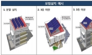서울시, 건물 태양광 발전시설 설치기준 마련..내년부터 적용