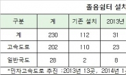 ‘졸음쉼터’로 교통사고 47% 감소…2017년까지 230곳 확대