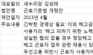 해고요건 강화 법안 내놓고도…뻔뻔한 與, 허 찔린 野