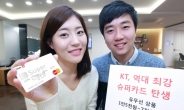 역대 최강 가계통신비 할인혜택…KT ‘슈퍼 카드’ 출시
