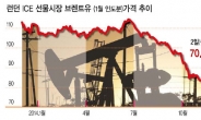 저유가發  글로벌자산 이동 시작됐다