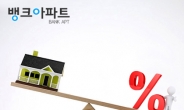 “최저금리 연2%대 찾기 쉬워” 주택·아파트담보대출 금리비교사이트 인기