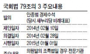 ‘정윤회 브레이크’ 규칙 못정한 국회법