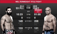 UFC181 로비 라울러, 헨드릭스 꺾고 UFC 웰터급 챔피언 등극