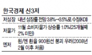 新3저 <저성장·저물가·엔저> 빠진 한국경제‘저성장’늪에