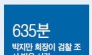 [피플앤데이터] 오래지않아 끝난 잠행…12년만에 檢 앞에 선 ‘비운의 황태자’