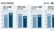 새학년 9월시작‘가을학기제’검토