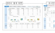 한국감정원, ‘업그레이드’ 공동주택관리 정보시스템 운영