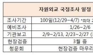 자원외교 국정조사, 불안한 출발…‘증인 채택’ 여전한 불씨