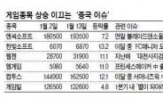 상승기류 탄 게임株…뒷배는‘13억 중국인’