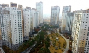 김포 한강신도시 자연앤힐스테이트 33평형대 인기, 분양가상한제폐지 소식 수혜