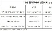 문화행사 참여하고 견본주택도 방문하세요