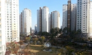 ‘깡통전세’ 걱정없이 전세자금으로 내집마련기회, 김포 한강신도시 현대힐스테이트