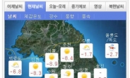 출근길 강추위…서울 체감온도 영하 14도