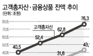 [위기속 기회찾는 금융투자업계-⑥ 신한금융투자]종합 자산관리 영업 역량 강화…전사업부문 업계‘톱 3’ 진입 꿈